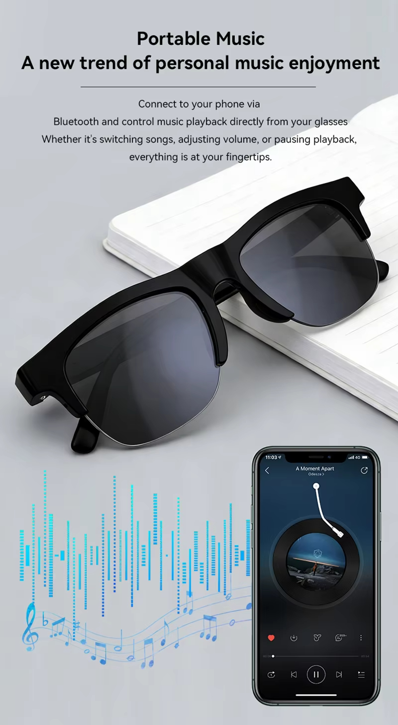 Óculos Inteligentes Lenovo 12K - Smart Accessories avaliação e preço